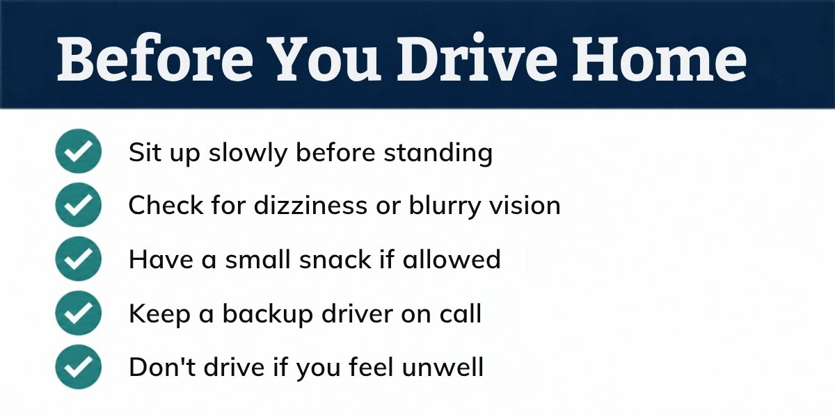 Checklist before driving home