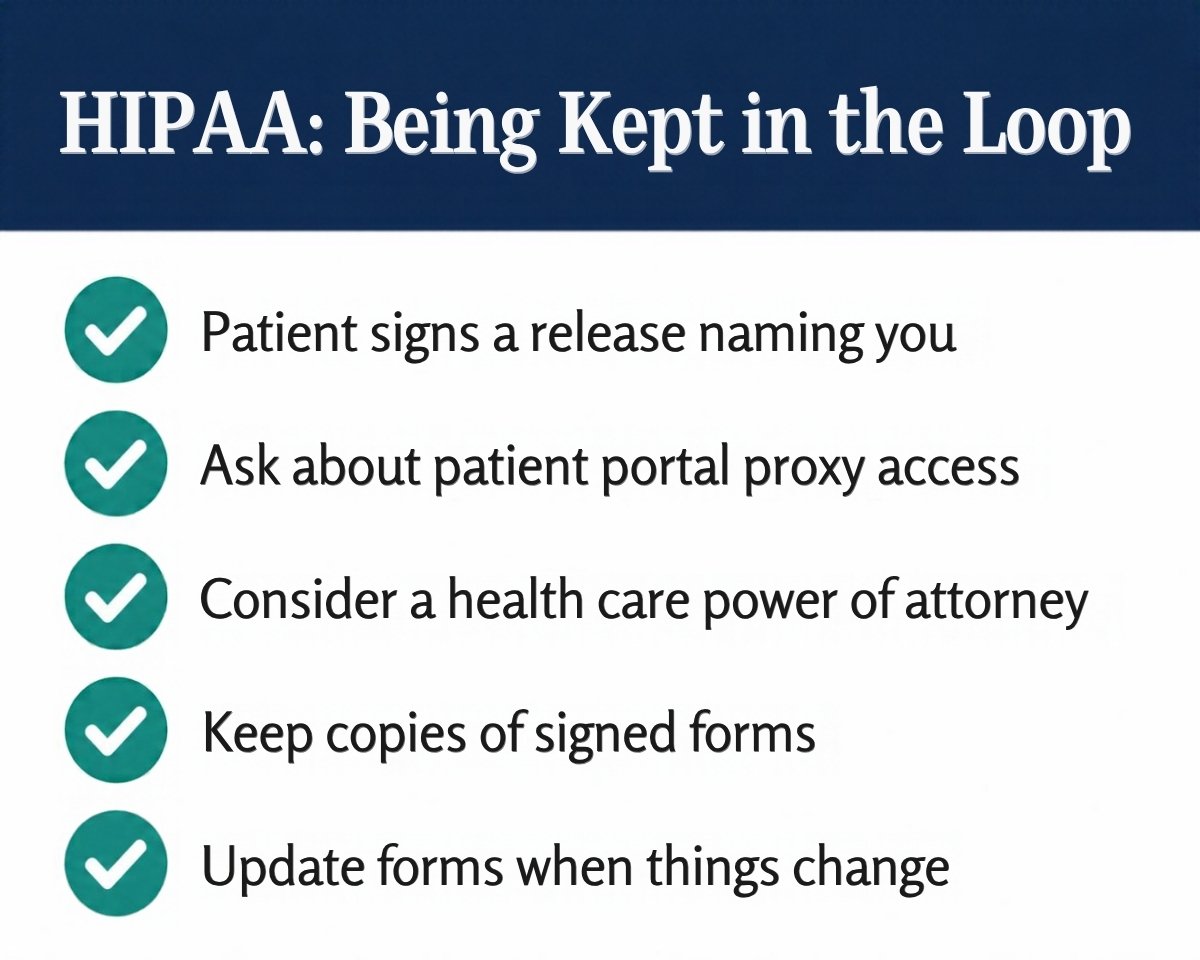 HIPAA caregiver checklist