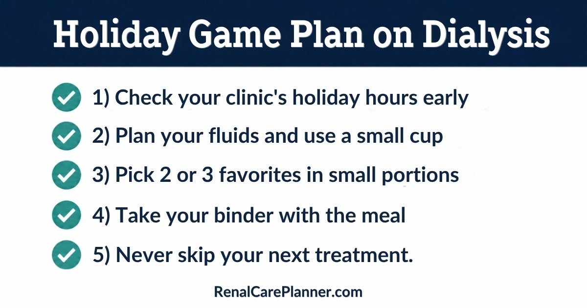 Holiday game plan on dialysis checklist