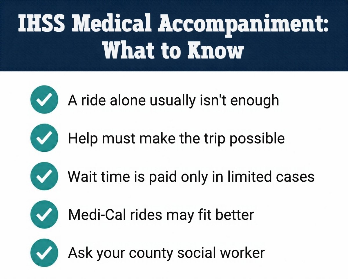 Checklist: IHSS medical accompaniment key points