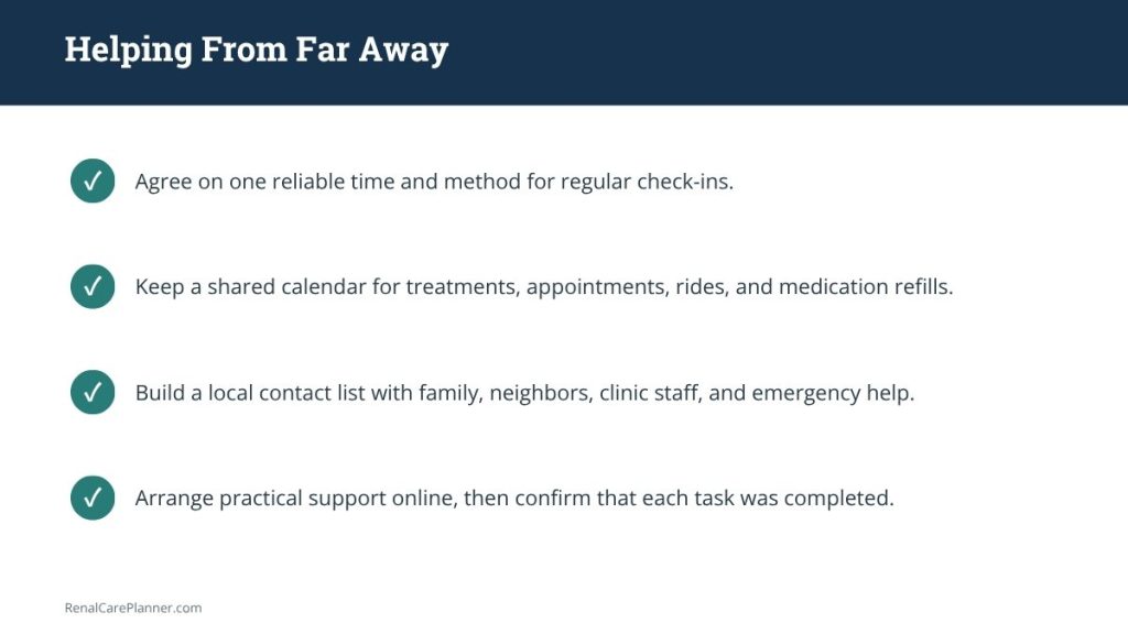 Helping from far away checklist