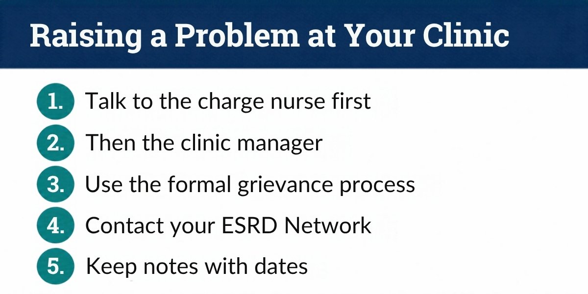 Clinic problem escalation steps