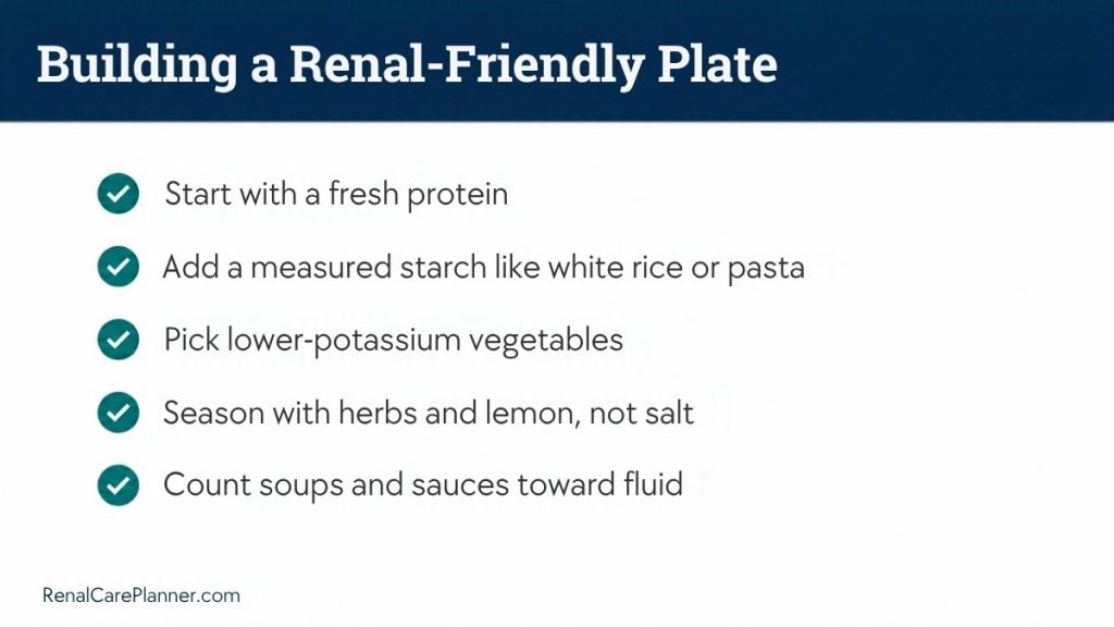 Building a renal-friendly plate checklist